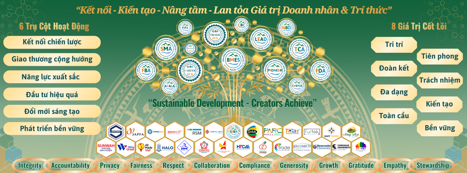 Cover Website